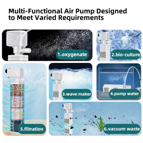 O filtro de aquário quatro em um integra funções de filtragem, oxigenação, criação de ondas e remoção fecal.  Oferece purificação ininterrupta de 360° quase sem ruído.  Ele purifica automaticamente a água e reduz a frequência das trocas de água, tornando-o uma ferramenta conveniente ideal para criadores de peixes novatos e experientes.  Mantém o aquário limpo e os peixes felizes o tempo todo!