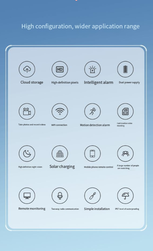 Câmera de vigilância sem fio movida a energia solar: proteja seu lugar mesmo sem eletricidade ou conexão com a Internet.  Imagens coloridas diurnas e noturnas, IP66 à prova d'água.  Adequado para fazendas, vilas, canteiros de obras.  Com alarme de detecção de movimento e comunicação bidirecional, é o seu sentinela inteligente para segurança abrangente.