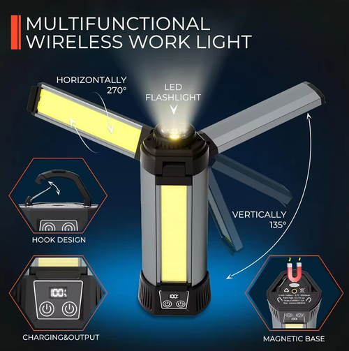 Esta lâmpada de trabalho portátil multifuncional possui três fontes de luz COB com brilho suficiente.Pode ser ajustado horizontalmente dentro de 300° e verticalmente dentro de 100° para iluminação.O forte acessório magnético e o gancho oculto permitem que você liberte suas mãos.  O design sem fio vem com um indicador de nível de bateria.  É adequado para vários cenários, como reparo de automóveis, decoração de casa e uso externo.  É um assistente inteligente e útil para iluminação de manutenção.