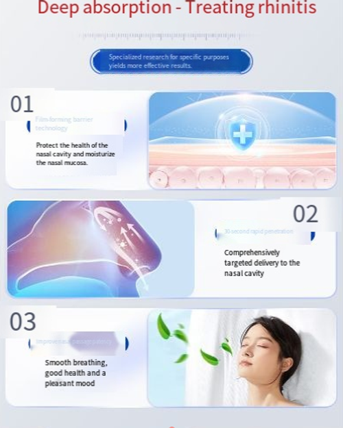 Trate várias rinites, o adesivo de sensibilidade nasal infravermelho pode aliviar rapidamente sintomas como congestão nasal, coceira e coriza causada por rinite alérgica e crônica.  Se você fizer um pedido hoje, receberá um total de 5 caixas, com cada caixa contendo 6 adesivos.  Tome um adesivo por dia para um tratamento de 5 caixas.
