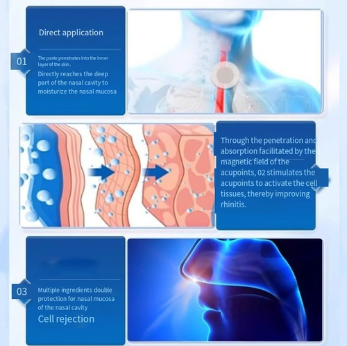 Trate várias rinites, o adesivo de sensibilidade nasal infravermelho pode aliviar rapidamente sintomas como congestão nasal, coceira e coriza causada por rinite alérgica e crônica.  Se você fizer um pedido hoje, receberá um total de 5 caixas, com cada caixa contendo 6 adesivos.  Tome um adesivo por dia para um tratamento de 5 caixas.