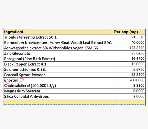 Cápsulas naturais de óleo de semente de abóbora para queda de cabelo, sementes de abóbora prensadas a frio + extrato de planta dupla de saw palmetto, 3000mg por cápsula, sem glúten e sem nozes, tamanho pequeno fácil de engolir sem cheiro de óleo.  Tome 1 cápsula por dia.  Se você fizer um pedido hoje, receberá 2 sacolas totalizando 360 cápsulas.  Faça estoque para um ano inteiro.  Ideal para cuidados suaves com cabelos e uso diário, amigável para peles sensíveis e fracas.