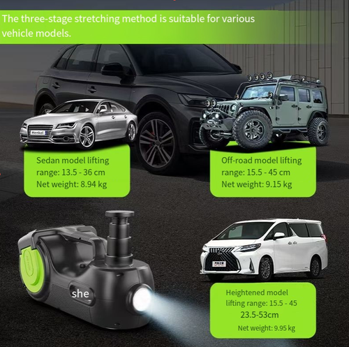 Macaco automotivo digital multifuncional hidráulico automotivo com bomba de inflação e chave elétrica, fonte de alimentação de 12V para veículos, função de levantamento + chave inglesa por um botão, equipamento completo de emergência incluindo placa triangular,  caixa de armazenamento preta e verde, portátil e durável.  Ele pode suportar o macaco quando um pneu estoura, fornecer energia quando a bateria está fraca, instalar placas de alerta à noite e lidar com todas as emergências.