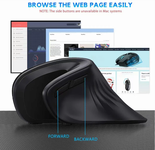 Este mouse sem fio vertical de 60° foi projetado para aliviar a pressão do pulso ao usá-lo, ajudando você a se livrar da mão do mouse.  e ele possui três configurações de DPI adequadas para diferentes cenários.  Com 50 milhões de botões, é durável.  Ele se conecta de forma estável tanto com sistemas Windows quanto Mac.  Ele traz conforto a cada clique, reduzindo a fadiga durante o trabalho.  Transformando o trabalho confortável no escritório em cada detalhe da ternura.