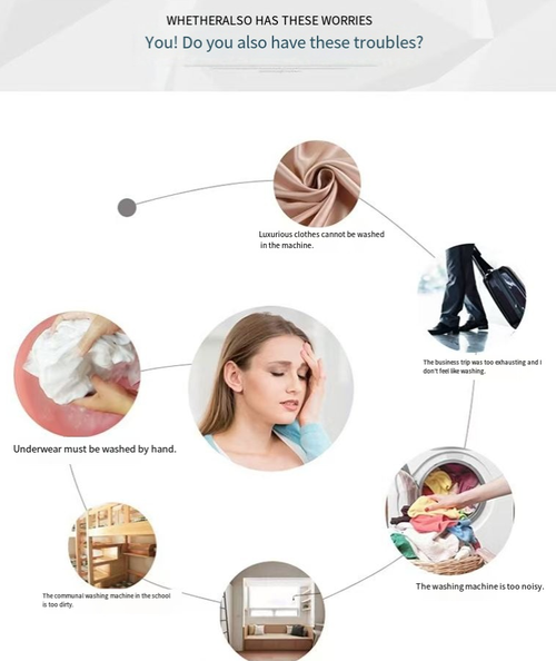 Viajantes de negócios e locatários, preparem-se!  Esta pequena máquina de lavar ultrassônica mini é simplesmente incrível: combina métodos de turbo,  Pode ser usado tanto para banheiras quanto para pias.  Ele opera discretamente, sem incomodar os outros.  Ela não embaraça a seda durante a lavagem e previne infecções cruzadas ao lavar roupas íntimas.  É só jogar e liberar as mãos.  Coloque a liberdade de roupa no bolso e cuide rapidamente de todas as tarefas.