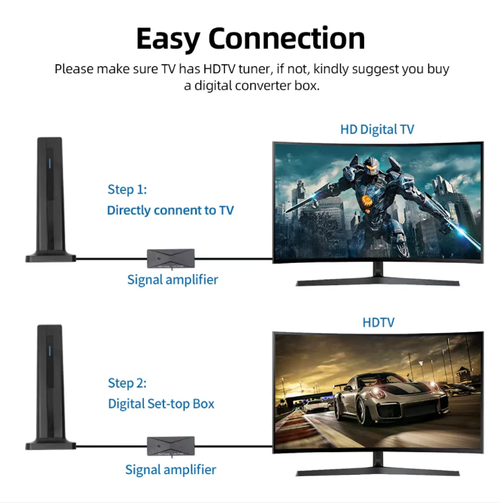 Essa antena HDTV pode economizar entre 960 e 2500 yuans em taxas anuais de TV a cabo.  Ele pode ser facilmente conectado ao set-top box da TV em dois passos.  Ele fornece um sinal forte de até 150 milhas, com alta definição e sem flocos de neve.  É portátil e adequado para aluguel, acampamento, colocação em cantos e recepção estável do canal de TV.  Não há necessidade de gastar dinheiro extra nos canais básicos, você ainda pode assistir aos canais em alta definição livremente.