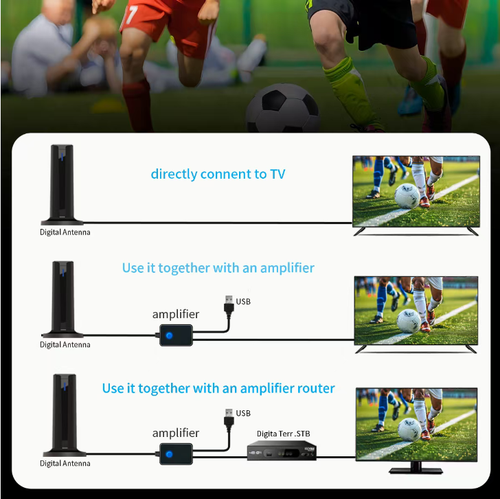 Essa antena HDTV pode economizar entre 960 e 2500 yuans em taxas anuais de TV a cabo.  Ele pode ser facilmente conectado ao set-top box da TV em dois passos.  Ele fornece um sinal forte de até 150 milhas, com alta definição e sem flocos de neve.  É portátil e adequado para aluguel, acampamento, colocação em cantos e recepção estável do canal de TV.  Não há necessidade de gastar dinheiro extra nos canais básicos, você ainda pode assistir aos canais em alta definição livremente.