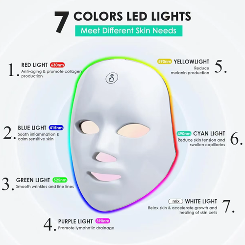 Don't venture out in the middle of the night in the dark! The human-sensing night light with a 120° wide-angle lens and a 3-meter detection range. It lights up instantly when someone approaches and goes off 30 seconds after they leave. It offers three light effects - warm orange, white, and yellow - suitable for scenarios like under the bed or in the closet. It's easy to install without drilling holes and has a long battery life. The soft light in the dark won't disturb your sleep.