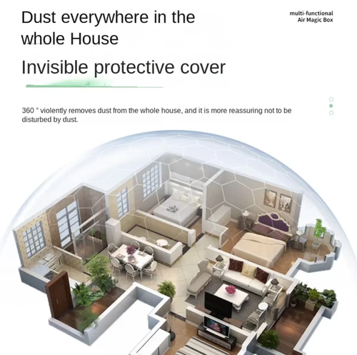 Faça o pedido hoje e você receberá 5 caixas do kit mágico alemão de remoção de mofo americano certificado em segurança, desenvolvido por especialistas, além de um purificador de ar multifuncional.  Ele utiliza tecnologia de adsorção física para alcançar uma remoção de poeira e decomposição de odor potentes de 360°. É adequado para uso por mães e bebês.  Ela fornece à sua casa uma camada externa oculta à prova de poeira, protegendo a saúde respiratória da sua família.