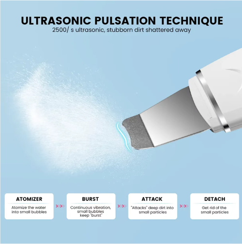 Raspador elétrico ultrassônico para a pele com vibração de alta frequência para atomizar e remover a sujeira dos poros, sem danificar a barreira da pele.  Esse único aparelho faz de tudo – limpeza profunda, esfoliação e iluminação da pele.  Diga adeus ao nariz de morango e à textura áspera da pele, e dobre a absorção dos produtos para cuidados com a pele.  Compacto e portátil, você pode desfrutar de limpeza profissional em casa e cultivar uma pele transparente semelhante a um ovo.