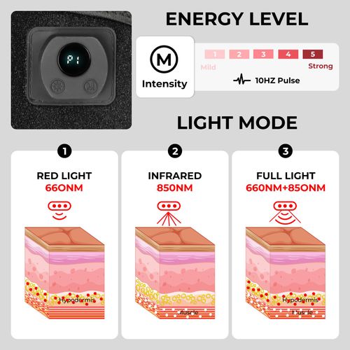 Cinto profissional de terapia de luz vermelha, com luz vermelha de 660nm e terapia de luz infravermelha próxima de 850nm, com 5 níveis de intensidade ajustáveis e modo de pulso de 10Hz.  Vem com 30.000 curvas, uma faixa flexível e vestível resistente,sem interferência da barreira solar de tecido.  Atinge o alívio da dor nas articulações das costas,Acelera a recuperação muscular e melhora a saúde da pele, portátil para uso doméstico, no escritório ou em movimento