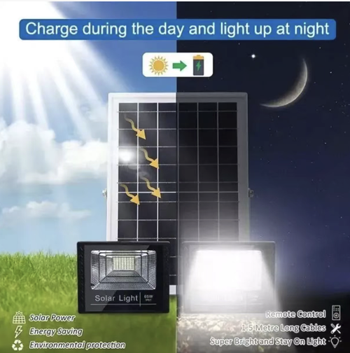 Esta luz solar LED com classificação IP67 possui um painel fotovoltaico de alta eficiência e uma bateria de grande capacidade.  Armazena energia durante o dia e fornece iluminação à noite, oferecendo custo zero de eletricidade e sendo mais ambientalmente amigável.  As lâmpadas superbrilhantes são combinadas com controle remoto inteligente. podendo ser instalado de forma flexível em áreas externas, como jardins e canteiros de obras.  É uma escolha ideal para iluminação externa.