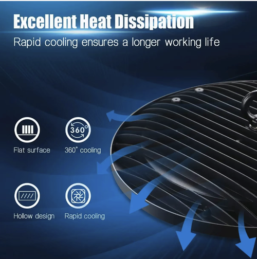 Esta lâmpada industrial de trabalho LED de alta luminosidade e grau IP65 possui lâmpadas de alta densidade e um design de grande angular de 120°, garantindo uma distribuição uniforme e contínua da luz, sem pontos cegos.  É altamente eficiente em termos energéticos, tem longa vida útil e possui uma estrutura impermeável e à prova de poeira, que pode ser adaptada para oficinas úmidas e empoeiradas.  Sua instalação flexível o torna uma escolha confiável para iluminação industrial.