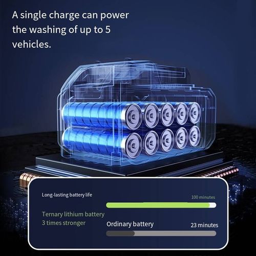 Esta lavadora portátil portátil de alta pressão possui um design de bateria de lítio sem fio, oferecendo liberdade de restrições.  O fluxo de água em alta pressão pode limpar as manchas de forma eficaz.  Ele vem com um filtro embutido para proteger a bomba d'água e a pintura do carro.  A alça leve proporciona uma operação confortável.  A haste estendida não possui pontos cegos para limpeza e é uma escolha ideal para vários cenários, como lavagem de carros e limpeza de jardins.