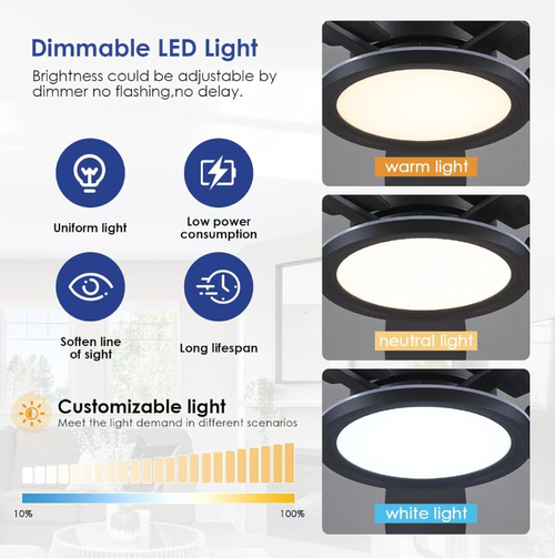 Este abajur de teto inteligente RGB de 5 pás é equipado com um motor silencioso, proporcionando uma circulação de ar suave e silenciosa.  Ele suporta iluminação ambiente RGB colorida + luz principal com temperatura de três cores, e pode ser controlado por controle remoto ou via APP.  Oferece duas opções de pás de ventilador: preta e de veio de madeira.  É um produto popular de iluminação e ventilação residencial que vende bem além das fronteiras.