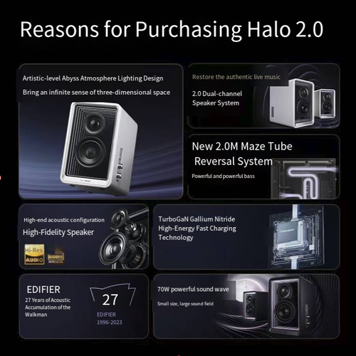 Alto-falante Halo 2.0 Abyss Listening, com qualidade de som alta fidelidade em alta resolução, sistema 2.0 de canal duplo + labirinto, com graves potentes.  O efeito de iluminação ambiental do Abismo proporciona uma aparência excelente.  Ele tem uma saída de 70W de potência, suporta conexão Bluetooth sem perdas e vem com carregamento rápido GaN.  É o topo de carteira acústico para computador, jogos e criação musical.  Cada vez que você ouve, se torna uma experiência agradável.
