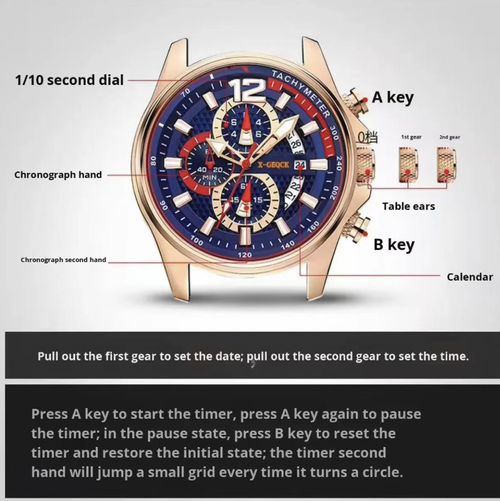 Este relógio masculino de quartzo de seis agulhas com três ponteiros apresenta um mostrador de cronógrafo esportivo, resistência à água profunda de 3ATM, um movimento de quartzo preciso com marcação do tempo estável, uma pulseira de silicone amiga da pele para uso confortável e uma aparência contrastante azul-dourada altamente estilosa.  É adequado para diversos cenários, como esportes, negócios e uso cotidiano, e é um relógio de pulso completo que destaca o estilo de um homem estiloso.