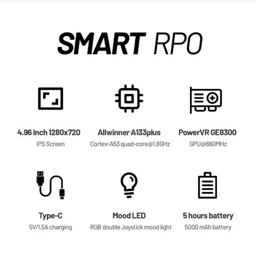 TRIMUI SMART PRO é um dispositivo portátil IPS de código aberto com uma tela grande em alta definição e cores ricas e detalhadas.  O sistema open-source é compatível com jogos em múltiplas plataformas, e a operação profissional das chaves é confortável. O firmware pode ser personalizado para embelezamento.  Com este único dispositivo portátil, você pode desbloquear uma vasta coleção de clássicos e reviver seus momentos de infância jogando a qualquer hora e em qualquer lugar.