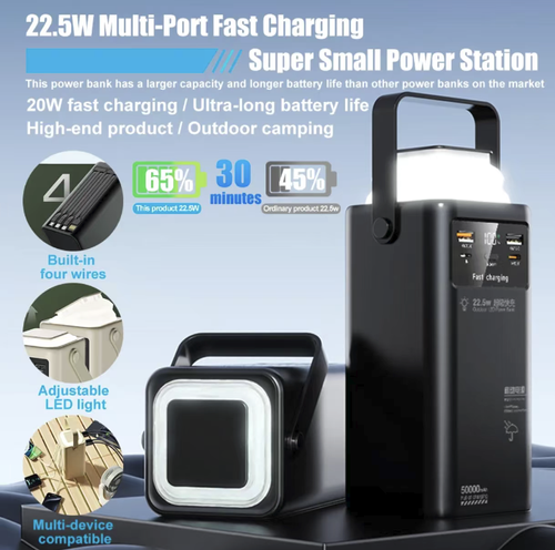 Uma bateria de 20.000 mAh com quatro portas de carregamento, equipada com uma função de carregamento rápido de alta potência de 22,5 W, pode fornecer energia a múltiplos dispositivos simultaneamente. A parte superior possui várias luminárias para acampamento, com design portátil, display digital inteligente do nível da bateria e múltiplas proteções de segurança, sendo adequada para uso em acampamentos, transmissões ao vivo e emergências durante viagens ao ar livre.