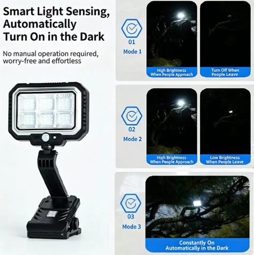 Esta lâmpada solar de parede do tipo clipe está equipada com sensor de presença humana. Ligar-se automaticamente ao detectar a presença de uma pessoa no escuro. A cabeça da lâmpada pode girar em múltiplos ângulos e pode ser fixada ou montada com clip. A carcaça possui proteção para uso externo. Oferece múltiplas configurações de iluminação, podendo ser utilizada como luz noturna no jardim ou como luz de estudo sobre o escritório. Utiliza energia solar para carregamento e possui fiação simples.
