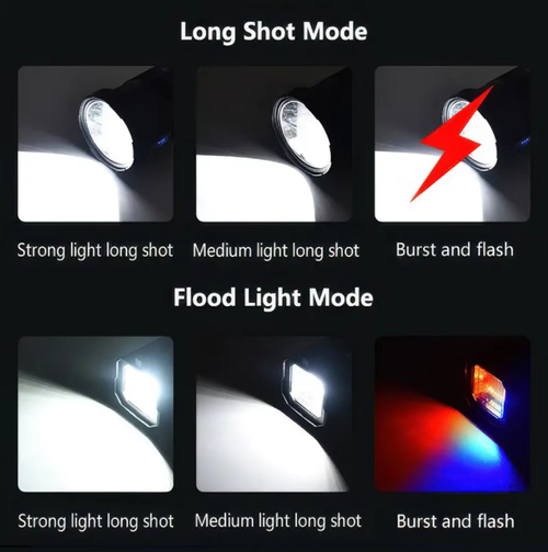 Refletor portátil de alta intensidade ao ar livre movido a energia solar.  Ele fornece iluminação de luz forte.  Equipado com um painel solar e uma interface Type-C, também possui uma função de carregamento de emergência.  Resistente a quedas e antiderrapante.  O nível da bateria é claramente visível.  É o guardião brilhante para exploração ao ar livre e resgate de emergência.