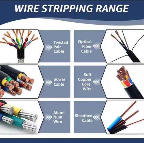 Esta máquina de descascar fios é compatível com várias especificações de fios.  As lâminas de aço de alto teor de carbono removem os fios com precisão sem danificar o núcleo de cobre.  A alça longa é prática e fácil de operar.  Ele pode ser conectado a uma furadeira elétrica para processamento semiautomático em lotes.  O corpo metálico é durável e robusto.  É portátil e pode ser consertado.  É uma ferramenta eficiente para desmontar fios para eletricistas e entusiastas de faça-você-mesmo.