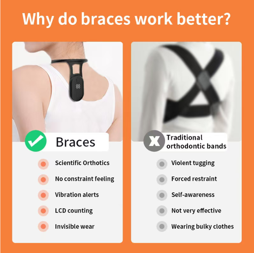 Corretor de postura de relaxamento linfático por ultrassom.  Ele pode detectar e alertar inteligentemente sobre corcunda.  A tecnologia de ultrassom alivia a pressão linfática nos ombros e pescoço.  Carregamento USB está disponível.  Adequado para adultos e crianças.  Pode ser usada invisivelmente sem afetar o movimento.  2 horas por dia durante 21 dias para corrigir corcunda, desenvolver uma postura ereta e relaxar os ombros e o pescoço!