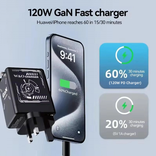 Este carregador GaN de 120W conta com tecnologia de ponta GaN, proporcionando carregamento rápido sem superaquecimento.  Ele pode carregar totalmente até 60% em 15 minutos para a Huawei e 30 minutos para a Apple.  Ele vem com um cabo extensível de 80CM que elimina a necessidade de um cabo de energia separado.  Ele oferece carregamento inteligente e 8 camadas de proteção, garantindo segurança e conveniência.  É adequado para deslocamentos e viagens de negócios, entre outros cenários.