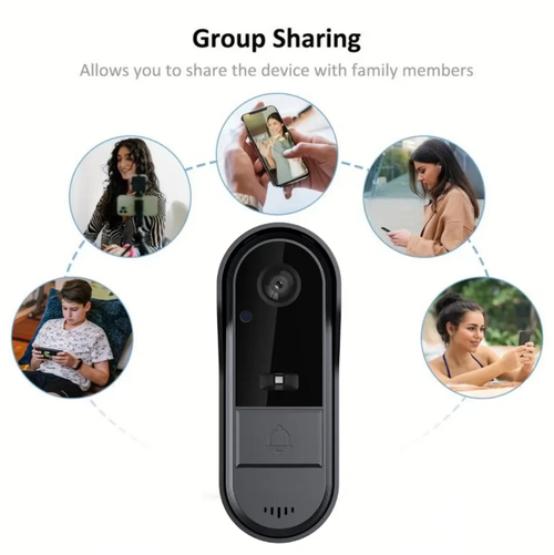 Sem instalação sem fio, basta colocar na parte externa + conectar na tela interna para conexão USB.  Visualização externa com um clique para idosos e crianças.  Nível IP66 à prova d'água, não temo chuva forte.  Visão noturna clara, comunicação bidirecional.  Adequado para quem mora sozinho ou com familiares idosos.  Compreenda completamente os movimentos externos.  A segurança é maximizada.  Visão noturna + interfone garantem sua segurança.