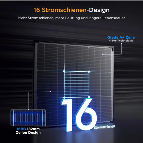 Este painel solar:taxa de conversão de alta eficiência de 23%, sistema de rastreamento ajustável de 360° para captura ótima de luz solar, apenas 2,64 libras de tamanho, 16 células + tecnologia do tipo N, durável e robusto.  É adequado para equipamentos externos, como controle de acesso e sistemas de vigilância.  Não é necessário fiar.  Ele pode fornecer energia simplesmente por estar exposto à luz solar.  Tamanho pequeno, mas alta capacidade energética.  Mais liberdade no uso de energia externa.