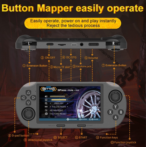Um console de jogos dual-stick de tela grande de 4,5 polegadas com tela IPS de alta definição de visualização completa que fornece exibição detalhada.  A operação de stick duplo é precisa e pode ser personalizada com botões.  Ele vem com um grande número de jogos clássicos, prontos para serem jogados na inicialização.  Ele também suporta expansão, tornando-o um item portátil obrigatório para os jogadores de jogos portáteis reviverem a alegria dos jogos infantis.
