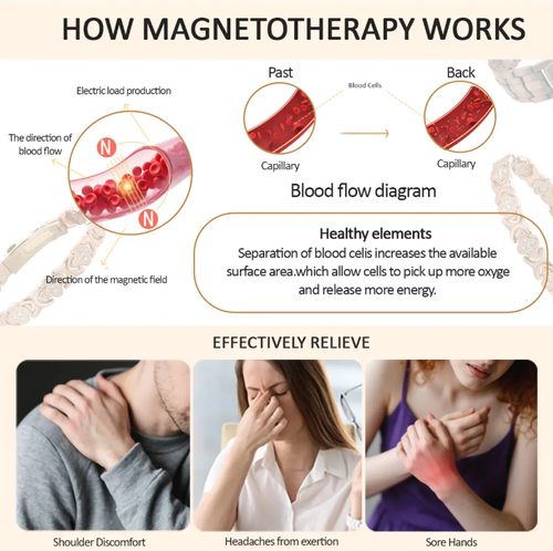 Pulseira de Terapia Magnética Gravada com Diamantes da Grama da Sorte.  O trevo de quatro folhas traz boa sorte, enquanto a zircônia fina exibe sua elegância.  O ímã embutido alivia a fadiga, e a liga de titânio é resistente ao desbotamento.  Ele pode ser ajustado para se ajustar a vários tamanhos de pulso e é suave para a pele.  É versátil tanto para o trabalho quanto para o uso casual, e adequado para dar de presente ou guardar para si mesmo.