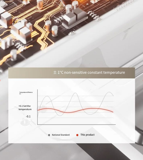 Aquecimento instantâneo, aquecedor elétrico, tecnologia de frequência variável e temperatura constante, água quente está disponível imediatamente, sem demora.  A água e a eletricidade são separadas para o projeto, garantindo a segurança dos banhos.  Compatível com tensão 110V 220V.  Corpo compacto economiza espaço.  Adequado para alugar ou apartamentos pequenos.  Desfrute de água quente confortável e constante durante todo o ano.