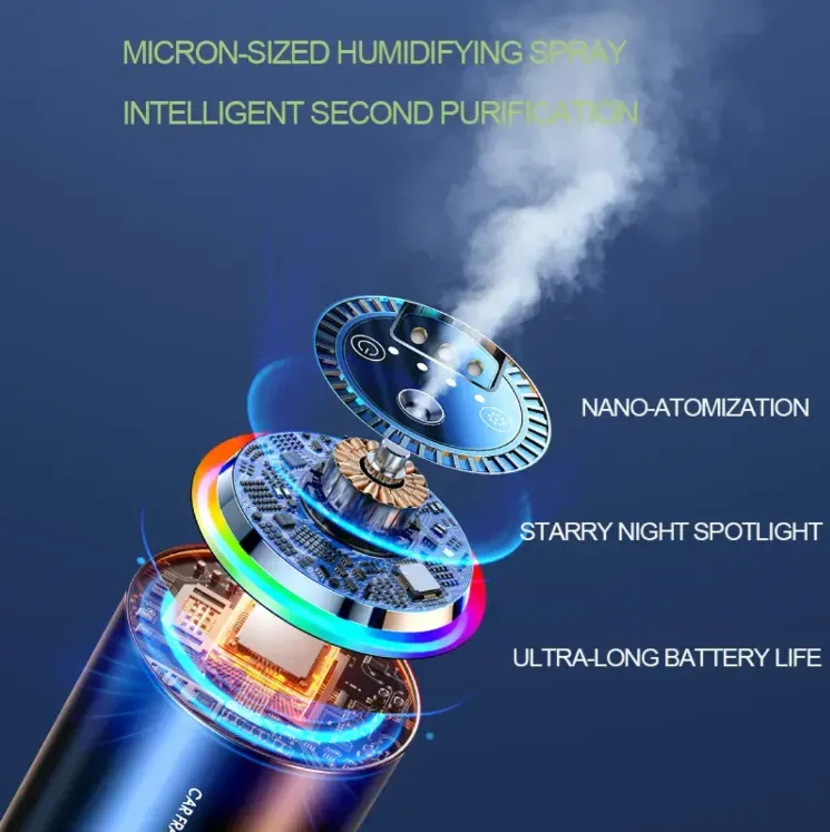 Difusor de aroma inteligente para o carro + luz de céu estrelado tricolor, dispersão de fragrância atomizada em micro-micrômetros, função inteligente de start-stop com IA, e pode projetar céu estrelado em três cores. Ar fresco + atmosfera romântica. USB para instalação no carro. Cada viagem de carro se torna um banquete sensorial imersivo.