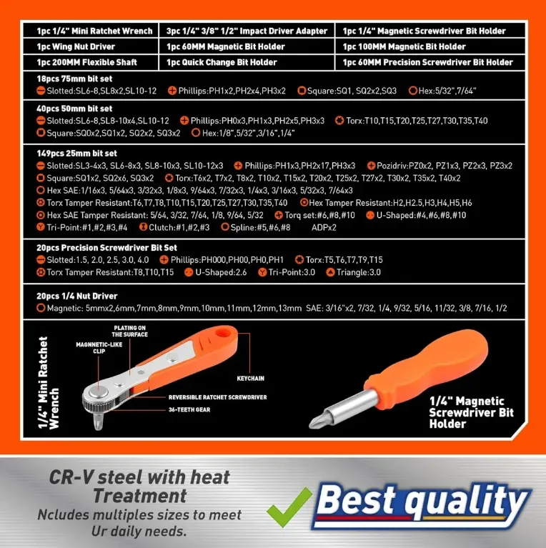 Kit de cabeça de chave de fenda de 258 peças, caixa de ferramentas DIY para todos os usos. Especificações 258 compatíveis com parafusos microeletrônicos para domésticos. Pode ser usado para reparar eletrodomésticos, montar móveis e montar blocos de construção. A cabeça da faca de aço CR-V passa por tratamento térmico para resistência ao desgaste, e a alça magnética impede que o parafuso caia. Este conjunto pode lidar com todos os cenários de aperto de parafusos.