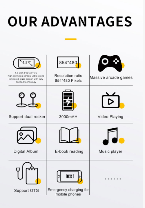 Um console de jogos dual-stick de tela grande de 4,5 polegadas com tela IPS de alta definição de visualização completa que fornece exibição detalhada.  A operação de stick duplo é precisa e pode ser personalizada com botões.  Ele vem com um grande número de jogos clássicos, prontos para serem jogados na inicialização.  Ele também suporta expansão, tornando-o um item portátil obrigatório para os jogadores de jogos portáteis reviverem a alegria dos jogos infantis.