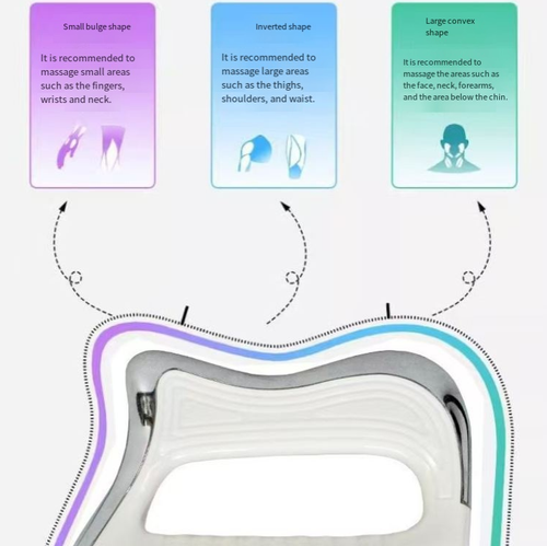 Dispositivo de massagem de fáscia profunda, ele integra estimulação de corrente, massagem por vibração e três níveis de terapia térmica.  Pode aliviar a fáscia muscular e é adequada para áreas como ombros, pescoço, cintura e abdômen.  A alça ergonômica é fácil de operar.  É compatível com múltiplos modos para diferentes peças, é pequeno, portátil e tem longa duração de bateria.  É uma ferramenta prática para trabalhadores de escritório e entusiastas de fitness relaxarem seus corpos.