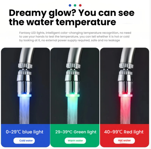 O advento da torneira autoalimentada que muda de cor revolucionou completamente a nossa compreensão das torneiras. As cores metálicas monótonas das torneiras tradicionais estão ultrapassadas há muito tempo. Este produto ajusta automaticamente a sua cor com base na temperatura da água. Esta tecnologia sensível às emoções torna cada lavagem numa experiência sensorial imersiva. Até as crianças aprenderam a lavar as mãos, chega de insistências!