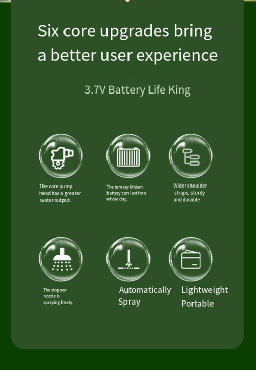 Pulverizador de pulverização de alta pressão com bateria de lítio 6L.  O tanque de água de grande capacidade reduz o reabastecimento.  Pulverização automática acionada por bateria de lítio de 3,7 V.  Com pressão suficiente e fluxo de pulverização uniforme.  O poste longo pode ser ajustado livremente em comprimento.  É fácil de operar em níveis altos e baixos.  É um ajudante eficiente e sem esforço para rega de jardinagem, pulverização de árvores frutíferas e desinfecção ambiental.