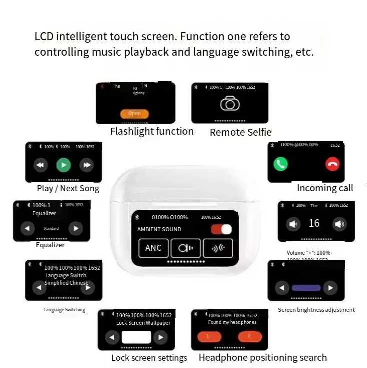 Modos duplos para música de jogo, fones de ouvido à prova d'água coloridos, fornecendo áudio de baixa latência para posicionamento de jogos e áudio de alta fidelidade para música. Toque colorido + IPX7 à prova d'água, bateria com duração de 24 horas, design de meia orelha para conforto, a escolha perfeita para todas as suas necessidades de áudio e jogos.