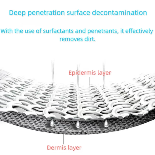 Esse par de tênis brancos é resistente à água e pode ser limpo simplesmente aplicando uma esponja na quantidade adequada da pasta e depois limpando suavemente. As manchas desaparecem instantaneamente.Não há necessidade de lavagem com água.É uma ferramenta de limpeza que economiza tempo e trabalho.Se você fizer um pedido hoje, receberá 5 caixas de pasta de limpeza multifuncional para tênis brancos KenTowei.  É muito portátil e pode fornecer limpeza e cuidado para seus sapatos a qualquer momento.