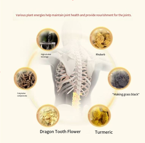 Chave de extensão multifuncional de catraca Mengao God Ombro, Pescoço, Cintura e Patch de Perna, usando fórmula herbal antiga.  Ele penetra os músculos e ossos, alivia rigidez e dor, e relaxa as articulações.  É suave para a pele e respirável, sem causar desconforto na pele.  Pode ser aplicado no trabalho ou em casa.  Faça o pedido hoje e você receberá 5 caixas, totalizando 60 patches.  Eles são embalados individualmente  Um adesivo alivia a dor e deixa seu corpo mais leve!