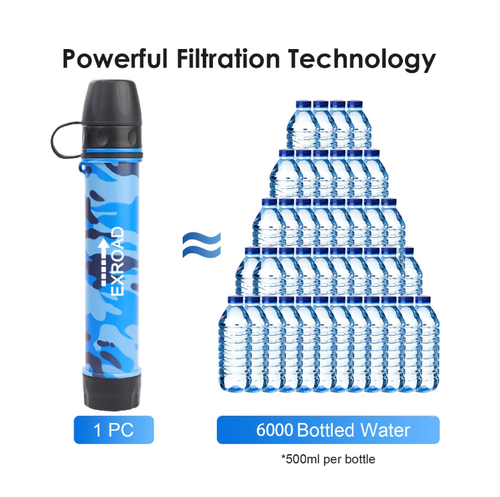 Purificador portátil da água da pena, o elemento de filtro da elevada precisão de 0, 01 mícrons remove as bactérias 99,999%, água do rio e do lago em linha reta para beber sem preocupações. O corpo da caneta de camuflagem é leve e portátil, a interface multifuncional adapta palha, garrafa de água, saco de água, pode limpar a vida do cartucho de filtro até 3000 litros, é a exploração ao ar livre, prevenção de desastres de emergência para beber guarda de segurança.