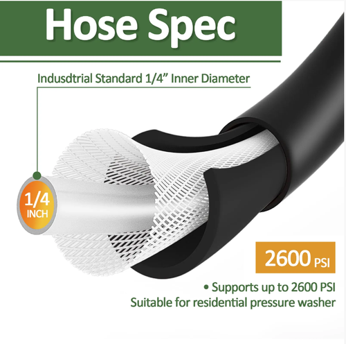 Esta draga de esgoto tem um triplo impacto, conhecida como Water Rat. Está equipada com um bico especial resistente ao desgaste que aumenta instantaneamente a pressão da água. Seja gordura, cabelo, restos de comida ou até sujidade persistente nas profundezas dos canos, consegue penetrar com precisão e potência, desobstruindo os entupimentos em apenas 10 segundos.