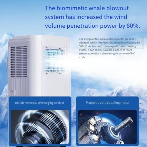 Este ar-condicionado portátil de unidade única, com funções de resfriamento e aquecimento,Possui uma capacidade de resfriamento de 1500W e é adequado para espaços que variam de 0 a 10 metros quadrados.  O duto de ar biomimético em forma de baleia melhora a circulação e o poder de penetração do ar.  Os rodízios inferiores permitem fácil movimento.  Seu design compacto não ocupa muito espaço, tornando-o uma escolha ideal para locatários e para quem possui apartamentos pequenos.