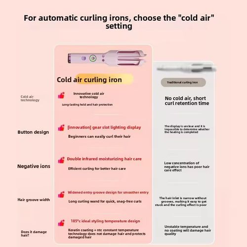 Secador de cabelo com sulco de ar frio com sítios de íons negativos. O estilo com ar frio não danifica o couro cabeludo. A luz vermelha protege o cabelo, deixando os fios lisos e brilhantes após o cacho. O pente de dentes duplos automaticamente enrola os fios de cabelo, sem travar ou puxar o couro cabeludo. Iniciantes conseguem fazer o curl natural em apenas 5 minutos. Ele pode ajustar a temperatura para diferentes tipos de cabelo, e o cabelo não vai ficar frisado por três dias após o cacho!