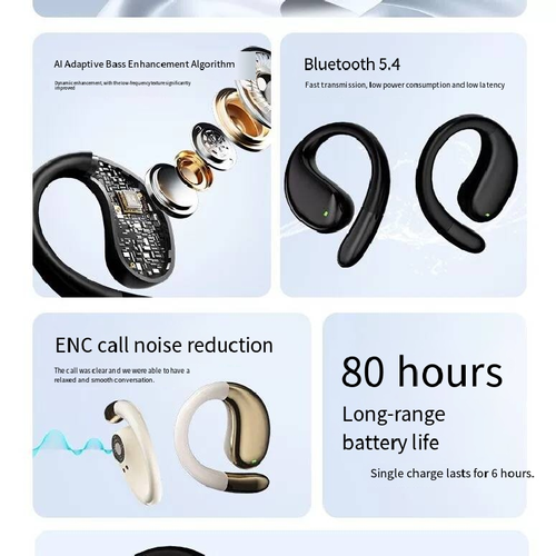 Controle de toque AI Tradução Fone de ouvido esportivo sem fio com fone de ouvido com exibição de volume da bateria