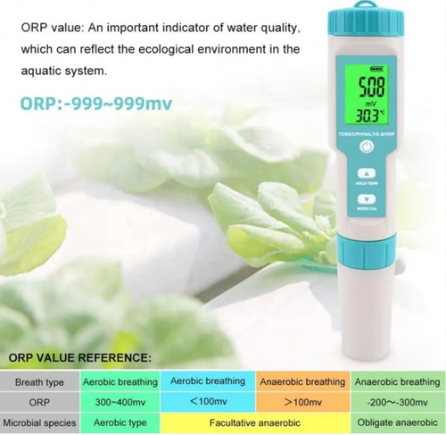 Esta caneta de teste de qualidade da água 7 em 1 desbloqueia sete indicadores essenciais com um simples toque: valor de pH, potencial de oxidação-redução (ORP), sólidos totais dissolvidos (TDS), condutividade elétrica (CE), salinidade, resistividade e temperatura da água. Da acidez e alcalinidade ao teor de contaminantes, da atividade da água ao estado físico, cada indicador está intimamente relacionado com a segurança da água potável e com a experiência do utilizador.