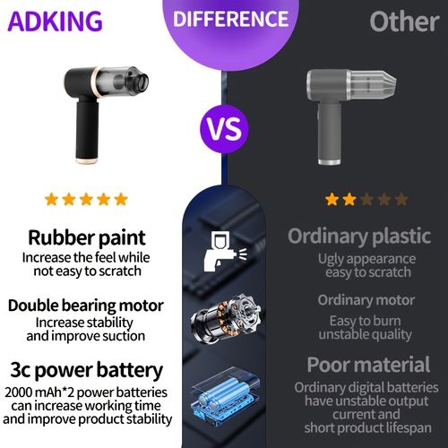 Car Vacuum Cleaner
