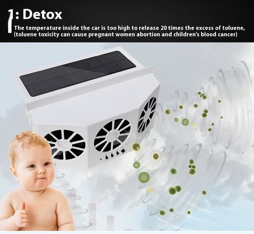 Solar Powered Car Ventilator